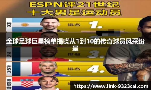 全球足球巨星榜单揭晓从1到10的传奇球员风采纷呈