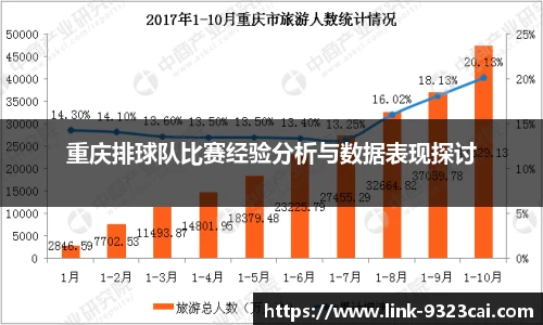 重庆排球队比赛经验分析与数据表现探讨